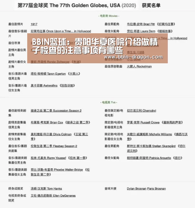 BBIN篮球