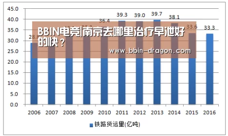 BBIN篮球